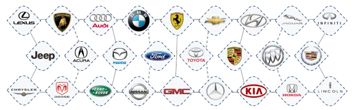 Hamilton OH Locksmiths Store Hamilton, OH 513-713-0208 - aut-012