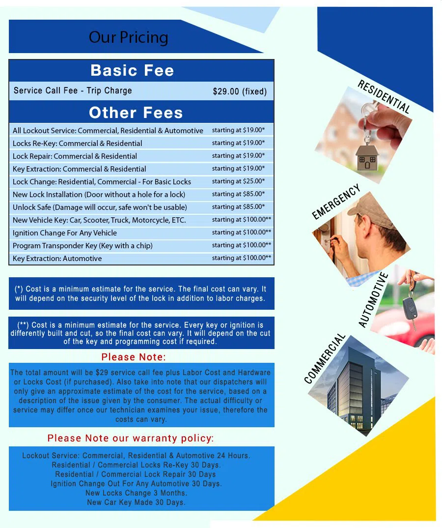 Hamilton OH Locksmiths Store Hamilton, OH 513-713-0208